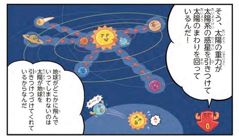 土天地火木|水金地火木土天冥海とは何？ わかりやすく解説 Weblio辞書